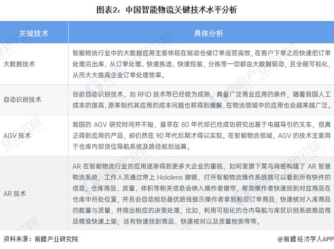 汽车定制化生产自动化的市场增长动力_汽车定制化生产自动化的市场增长动力来源于