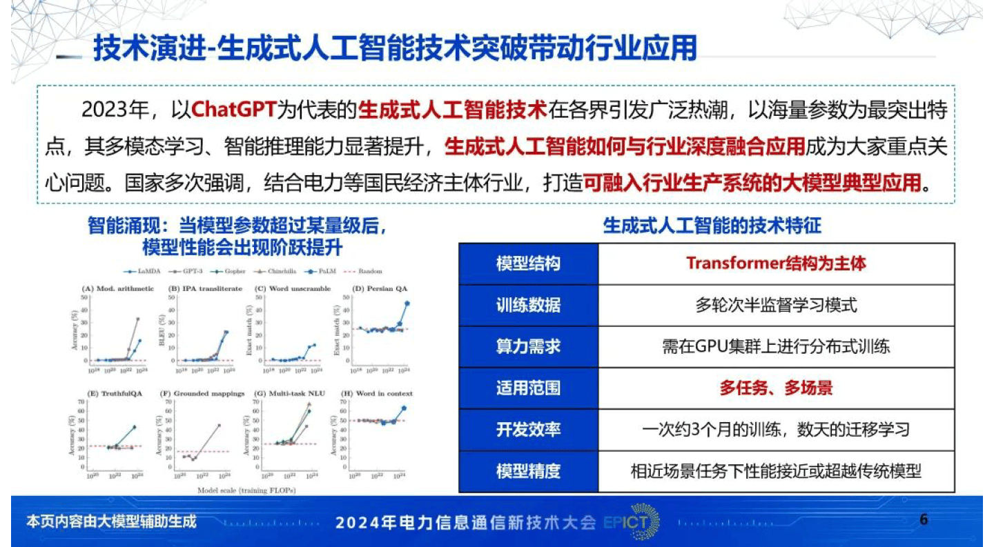 人工智能在智能投资顾问中的应用_人工智能的投资风险