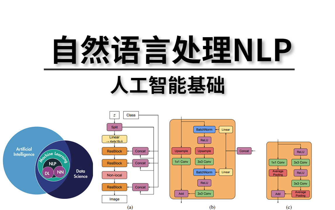 NLP在智能文本分类中的应用_nlpir智能语义系统