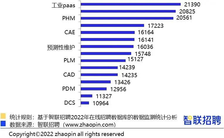 汽车制造质量控制自动化的市场增长潜力_汽车制造质量管理主要包括哪些