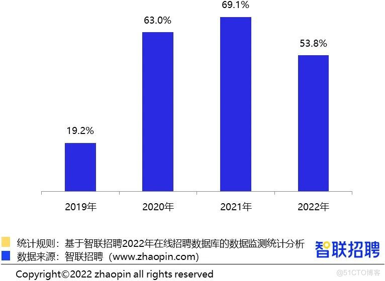 汽车制造质量控制自动化的市场增长潜力_汽车制造质量管理主要包括哪些