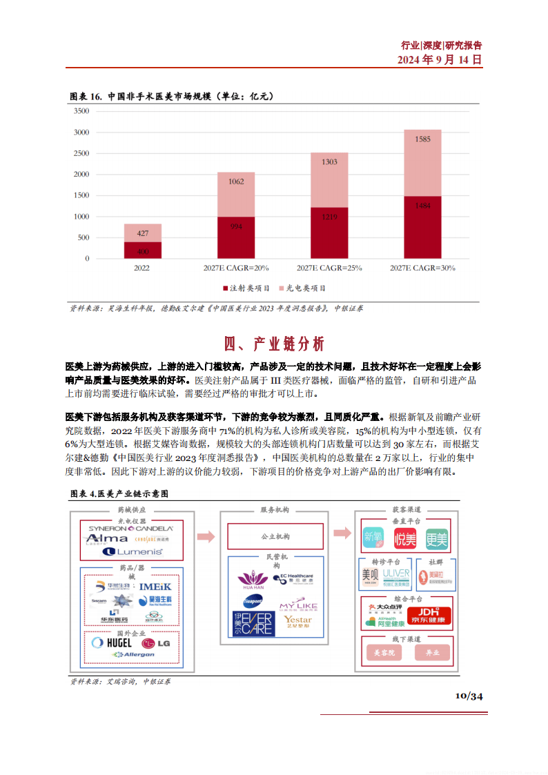 石油炼制过程自动化的市场增长机遇_石油炼制发展趋势