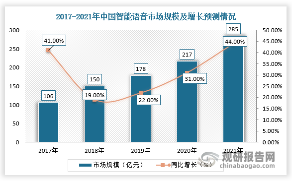 人工智能在智能法律案件分析中的应用_人工智能的法律问题探析