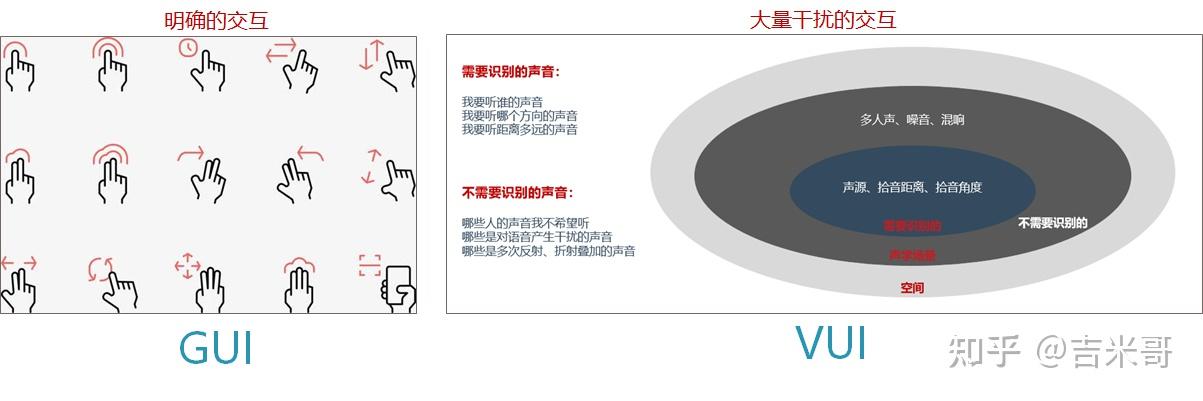 语音交互在智能法律咨询中的应用_智能语音交互方式