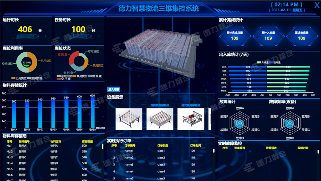 自动化生产过程优化系统在提高工艺改进速度中的应用_自动化可以提高生产效率,你的观点是什么?在引进