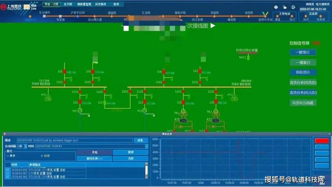 电力系统自动化的实时监控与故障预测_电力系统自动化状态估计