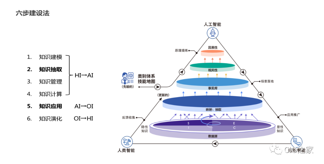 知识图谱在优化个性化广告投放中的应用_知识图谱营销应用场景