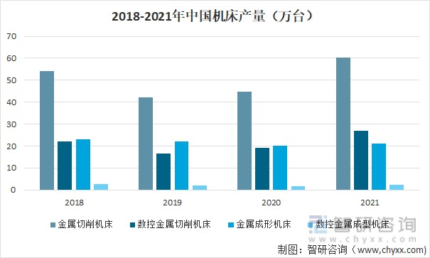 纺织生产过程控制自动化的市场增长动力_纺织企业自动化