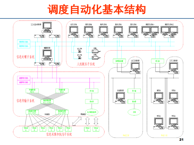 自动化生产调度系统在生产计划中的应用_自动化生产调度系统在生产计划中的应用研究