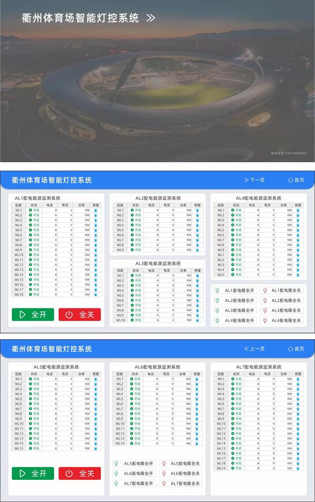 电机控制自动化中的智能功率调节_电机智能设计方法