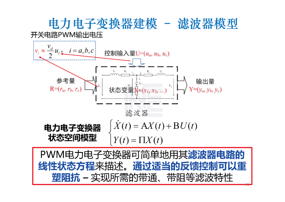 电力电子变换器的高效设计_电力电子变换器的建模与控制