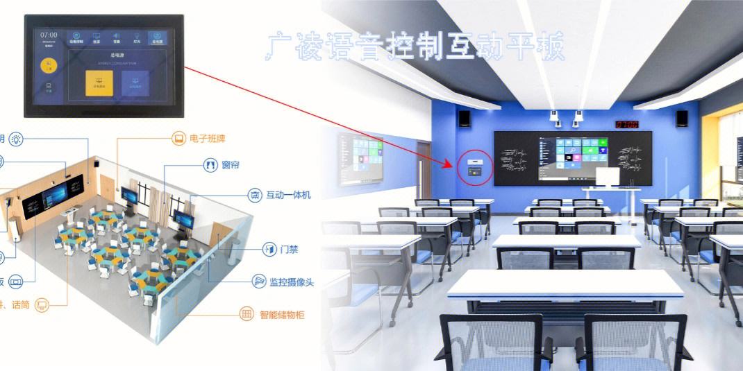 语音识别在智能语音控制窗帘中的应用_具有语音识别功能的自动窗帘设计