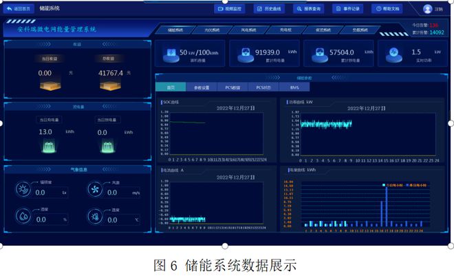 自动化技术在电力系统电能质量控制设备中的应用_电力系统自动化应用领域