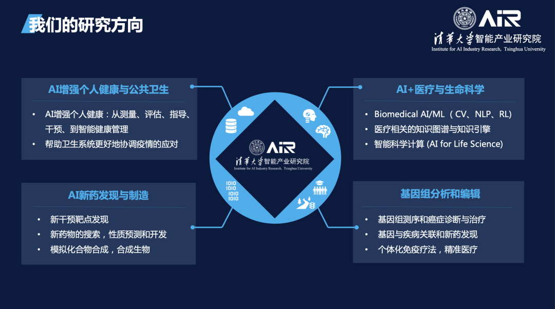 人工智能在智能健康咨询系统中的应用_人工智能在智能健康咨询系统中的应用研究