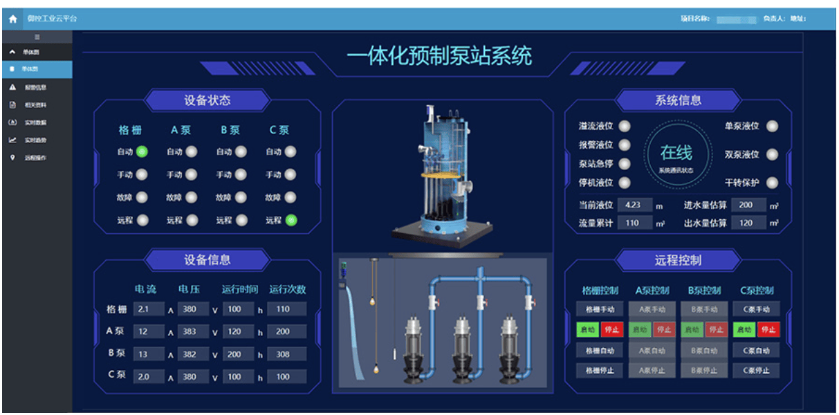 汽车制造过程控制自动化的市场增长潜力_汽车自动化生产对产业的影响