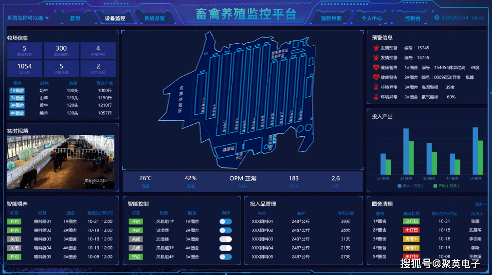 制药质量控制自动化的市场增长机遇_制药行业的质量管理