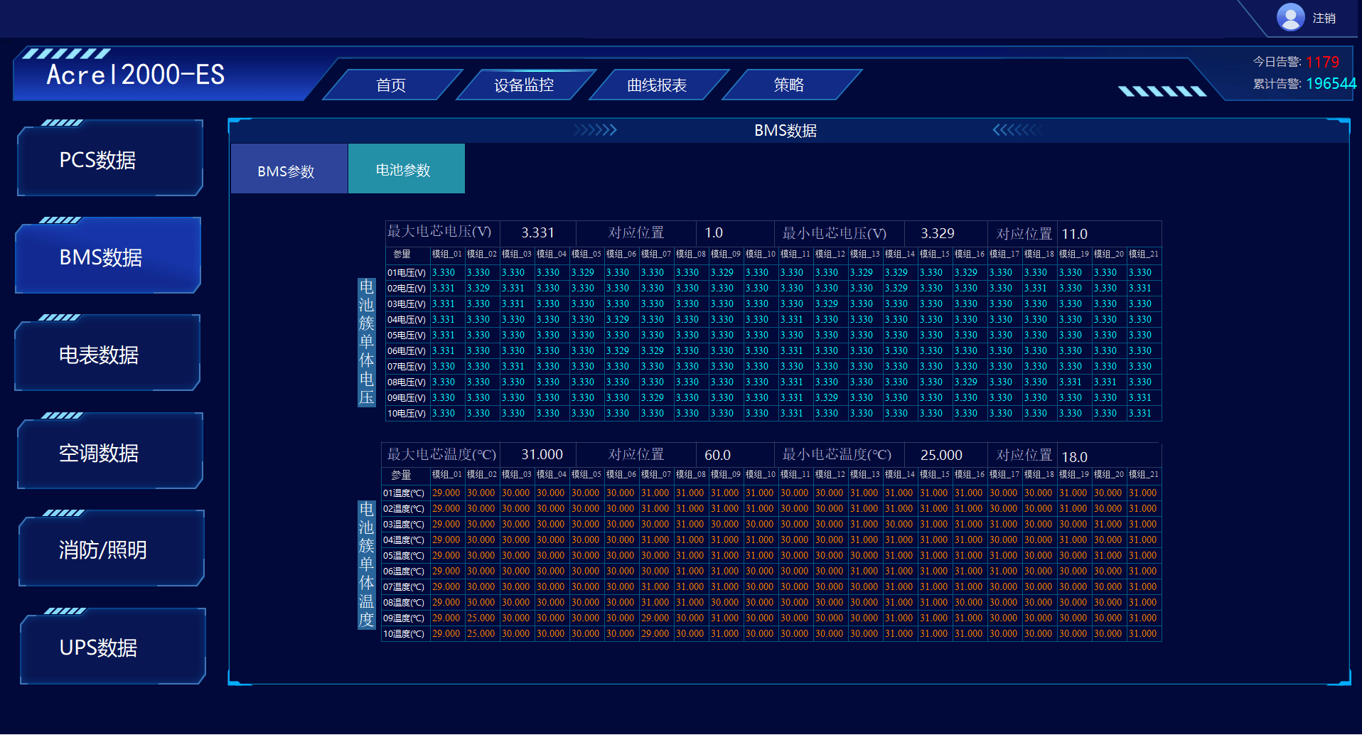 电力电子在能源管理中的作用_电力电子技术在电源中的应用