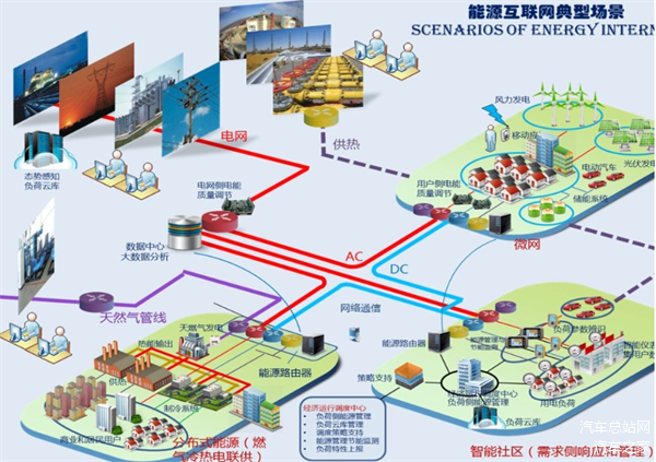 电力电子在能源管理中的作用_电力电子技术在电源中的应用