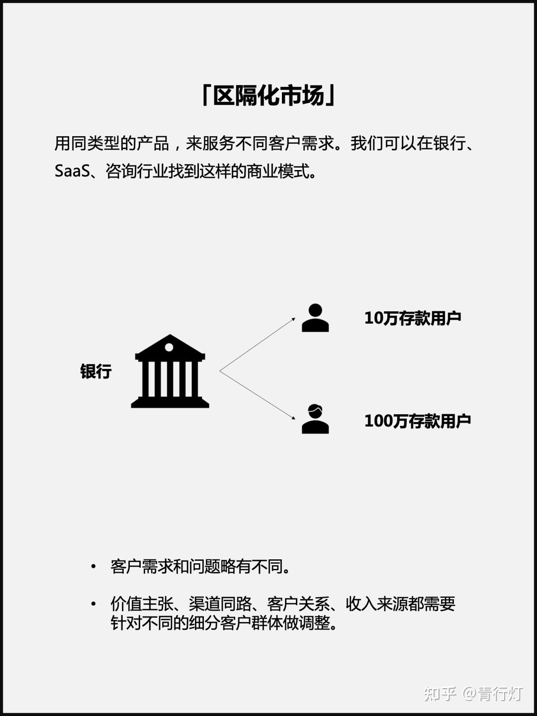 数据服务在客户细分中的应用_数据服务在客户细分中的应用有哪些