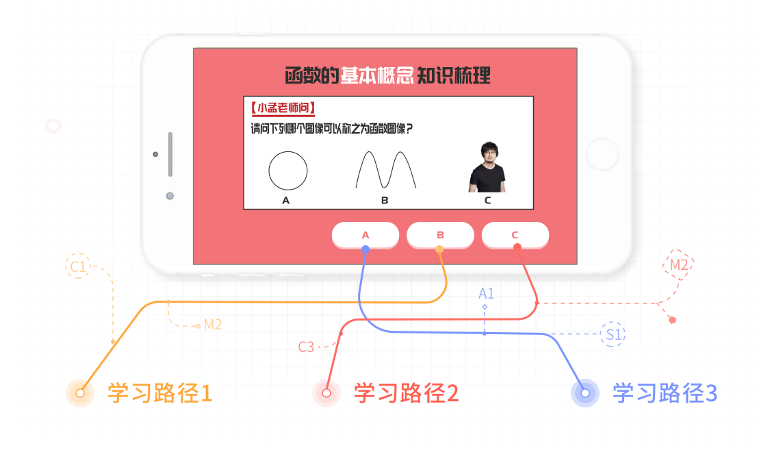 AI教育在课程内容生成中的作用_ai教育的意义与价值