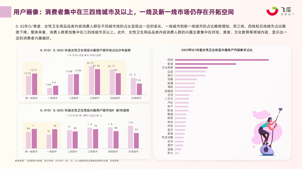 人工智能在音乐版权管理平台市场的发展趋势_人工智能在音乐教育中的作用