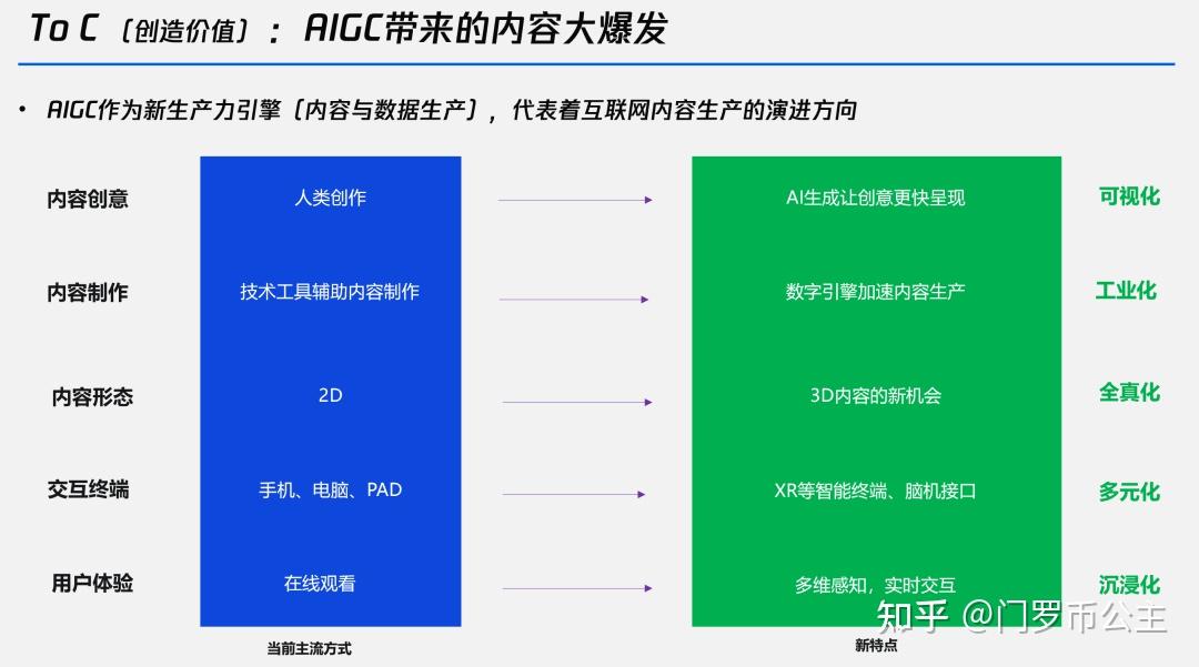 AI在自动化医疗诊断中的应用_ai智能诊疗