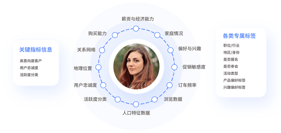 智能自动化在提高教育互动性中的角色_智能自动化在提高教育互动性中的角色和作用