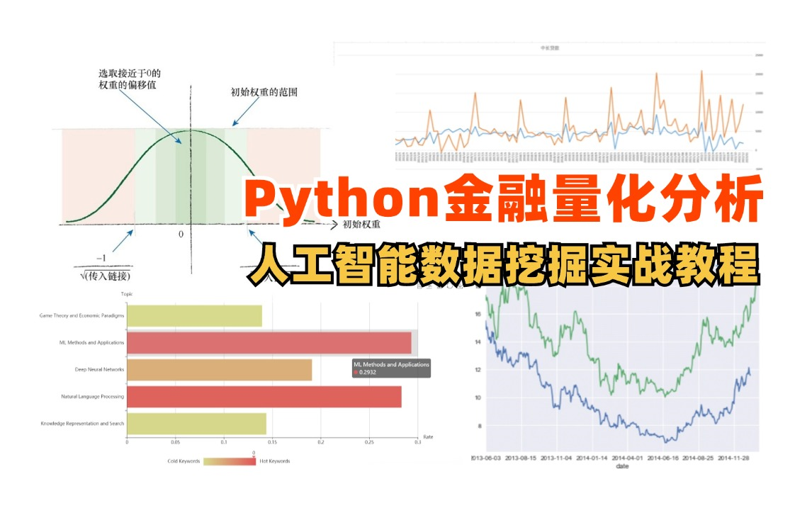 人工智能在量化分析市场的商业应用_人工智能量化交易特点