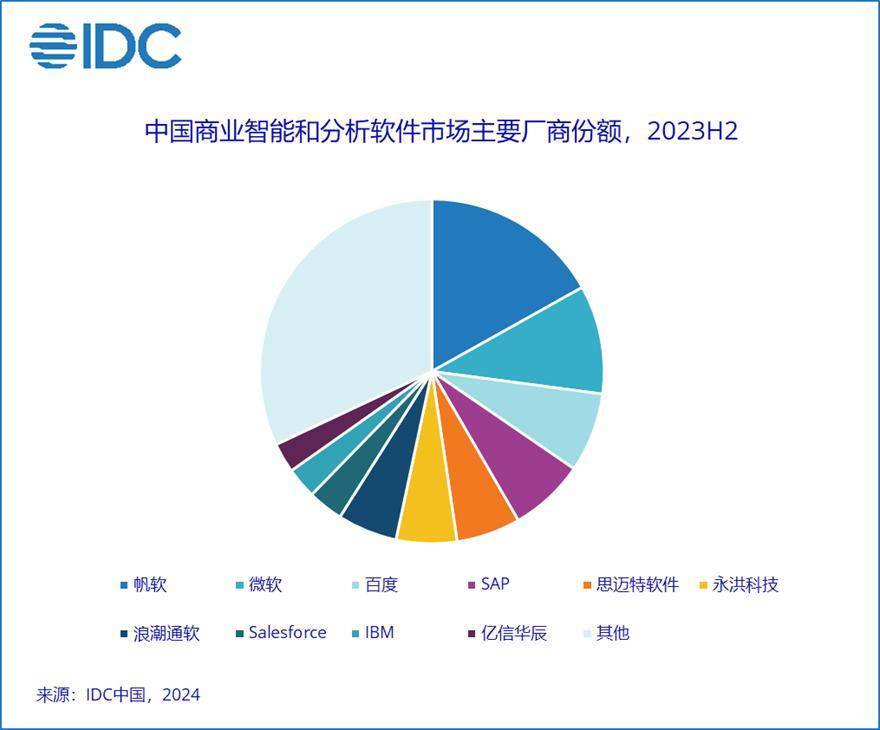 人工智能在量化分析市场的商业应用_人工智能量化交易特点