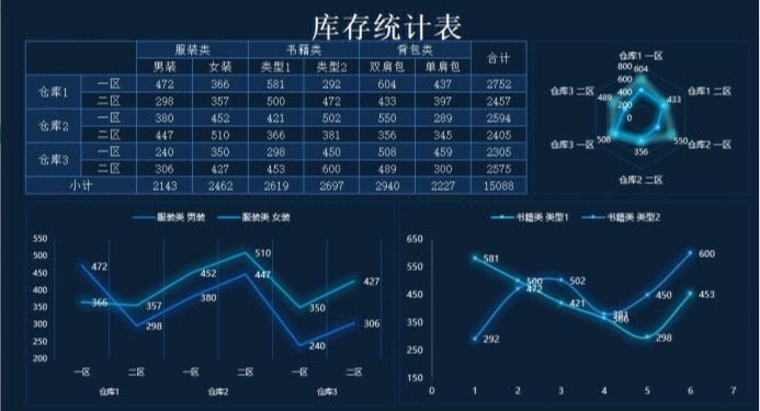 自动化物料存储系统在提高库存管理效率中的应用_物料自动化入库流程