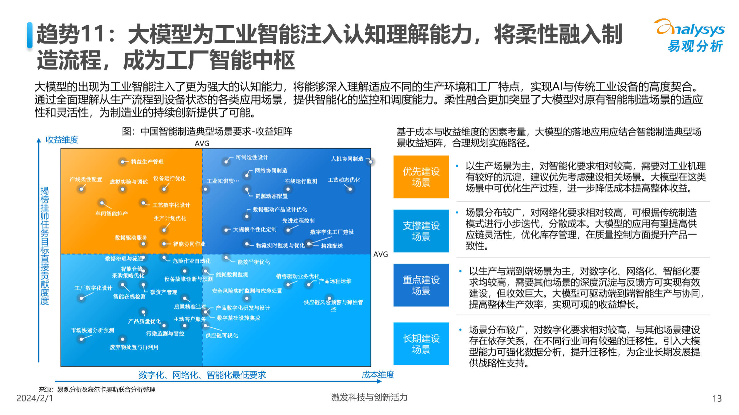 人工智能在智能法律研究中的应用_人工智能的法律地位研究