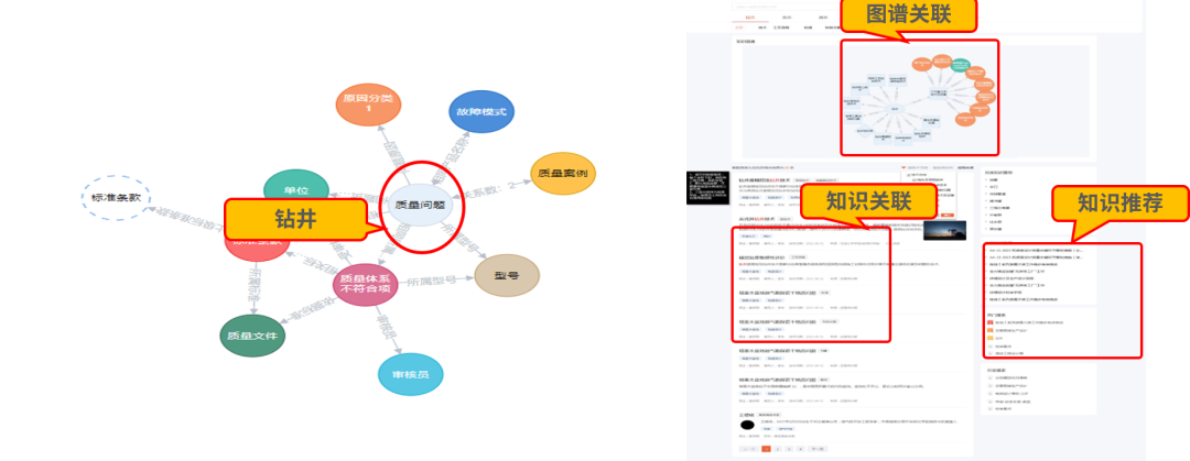 知识图谱在优化个性化新闻摘要中的应用_知识图谱在优化个性化新闻摘要中的应用研究