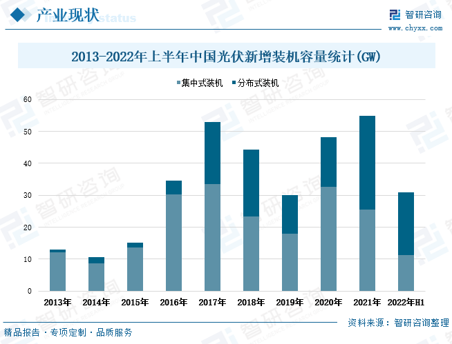 采矿作业自动化的市场增长机遇_采矿自动化设备