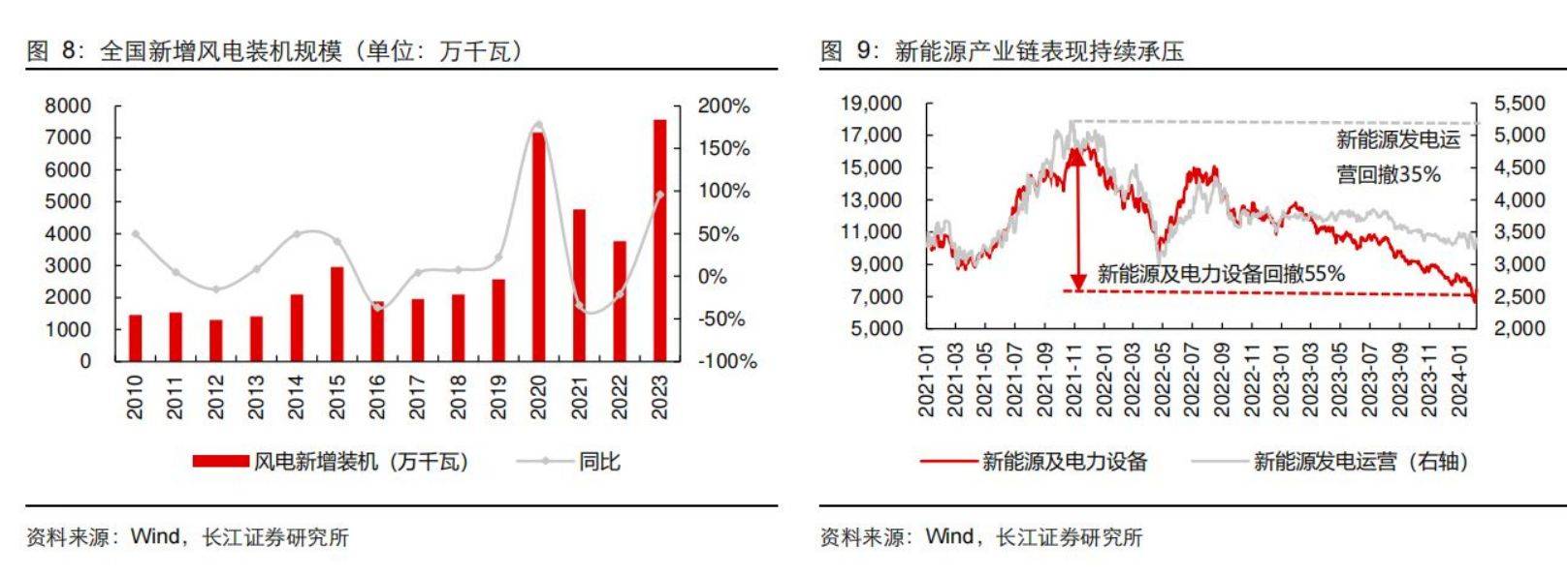 采矿作业自动化的市场增长机遇_采矿自动化设备