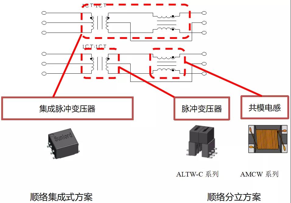 自动化在提高电力系统可靠性中的应用_自动化在提高电力系统可靠性中的应用