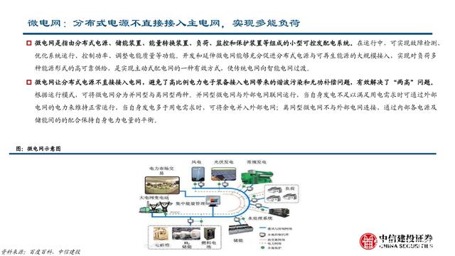 电力自动化系统中的智能电网智能谐波控制_电力系统谐波管理暂行规定