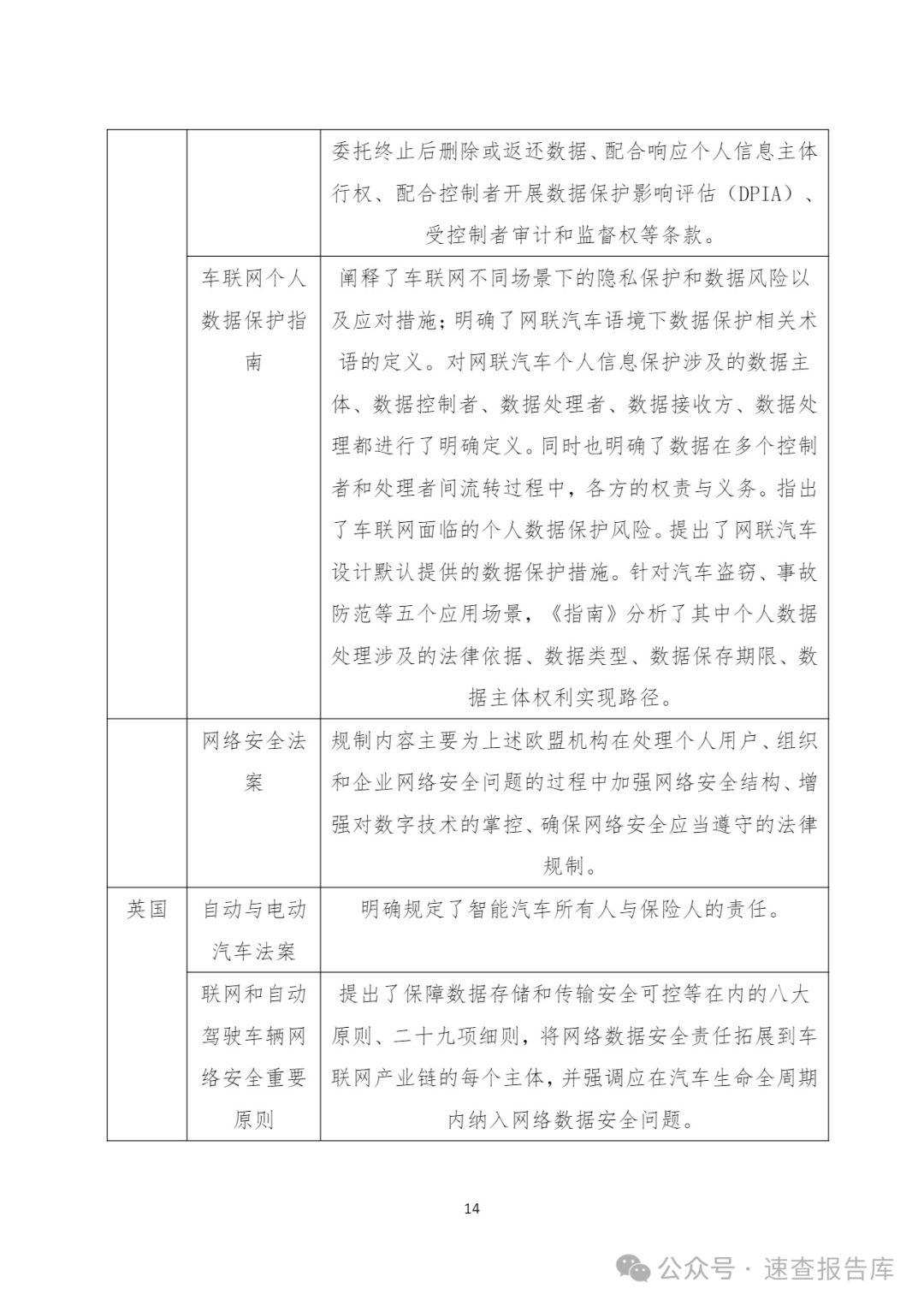 安全与合规在自动化生产线的实施_做好安全生产合规要做到如下几点