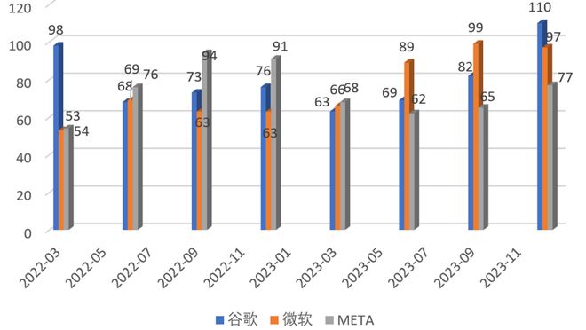 人工智能市场在金融科技中的应用前景_人工智能在金融行业的应用场景