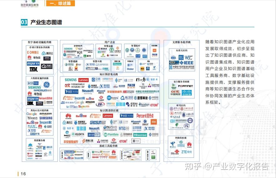 知识图谱在智能市场趋势预测中的应用_知识图谱在智能市场趋势预测中的应用论文