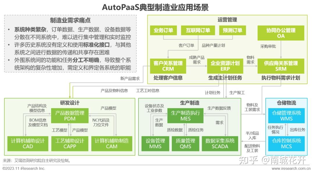 自动化在提升制造业质量控制中的应用_自动化产能提升