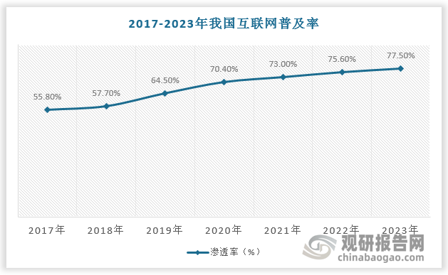 人工智能在环境监测市场的商业潜力_人工智能行业环境