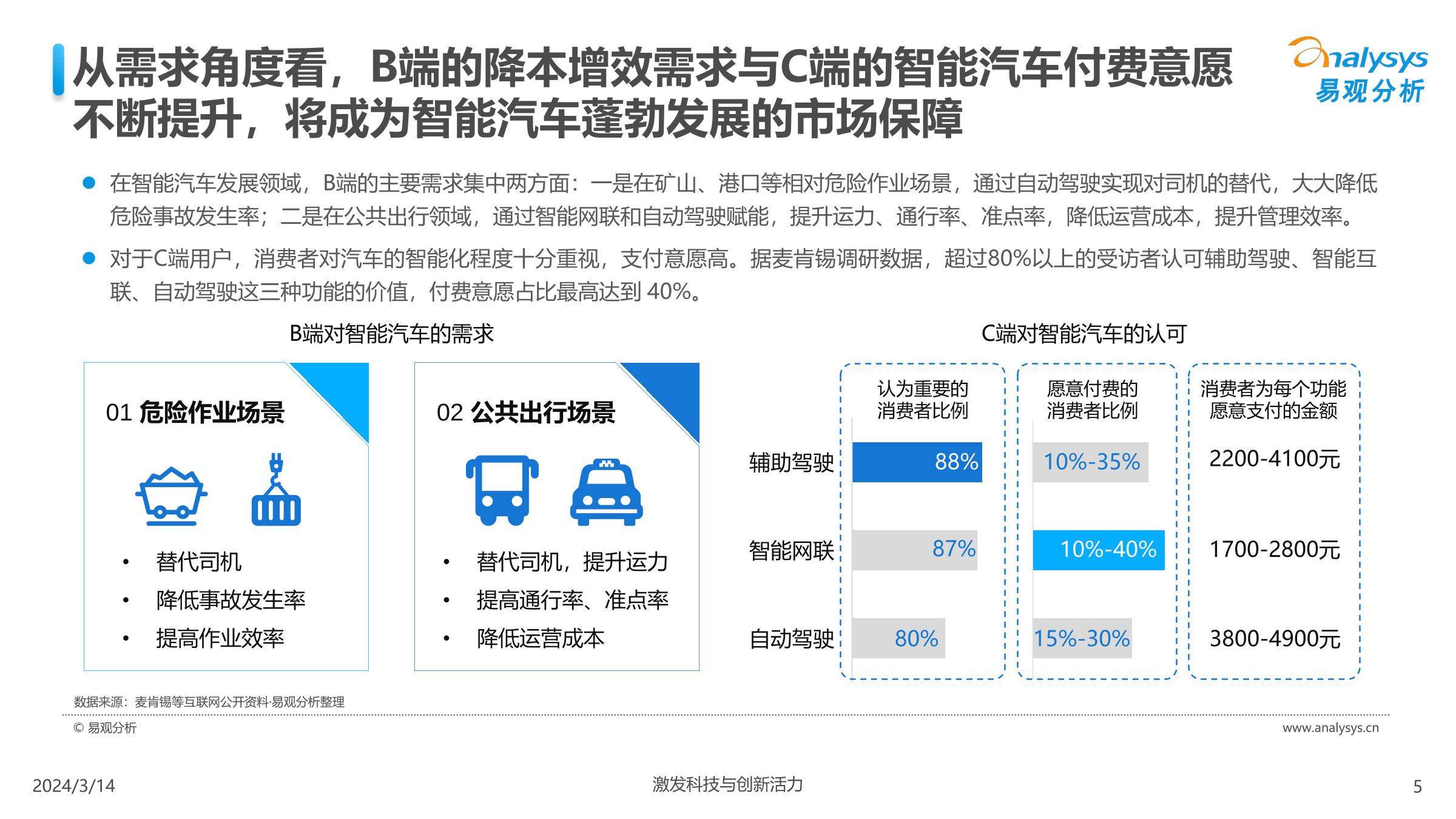 人工智能在视频分析市场的商业应用_人工智能在处理视频内容时有着天然的优势