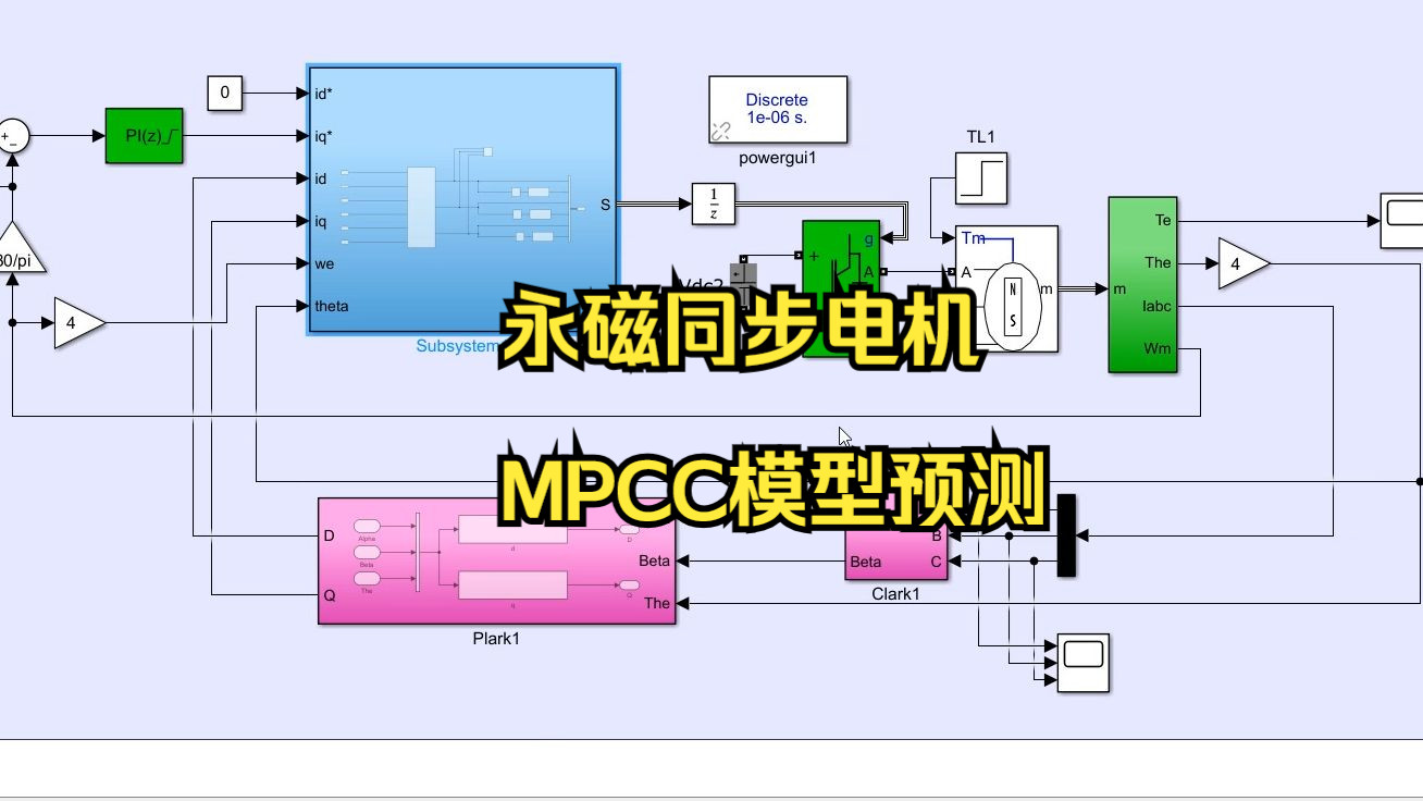 电机控制中的智能故障预测模型_电机控制中的智能故障预测模型是什么