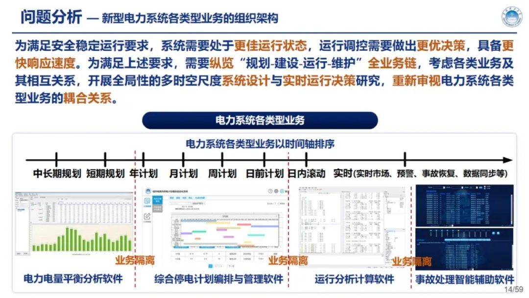 电力系统自动化的自适应频率控制_频率自动调节装置可以提高电力系统供电可靠性