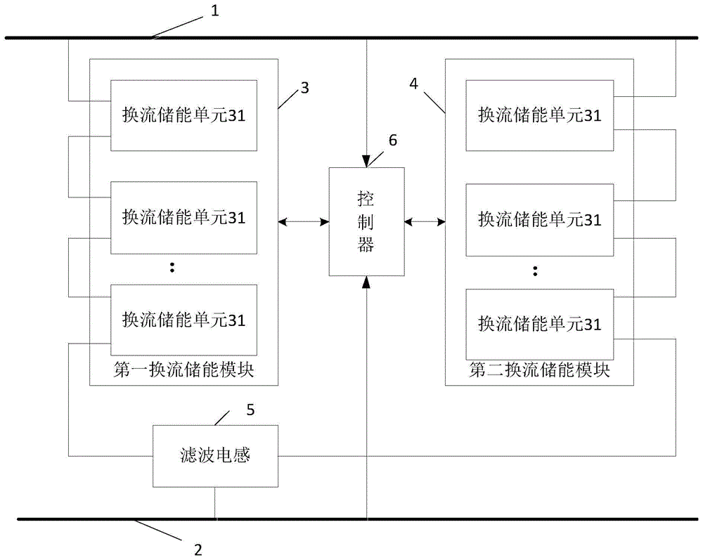 电力电子变换器的模块化设计_电力电子变换器的建模与控制