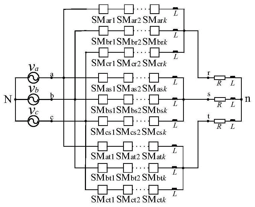 电力电子变换器的模块化设计_电力电子变换器的建模与控制