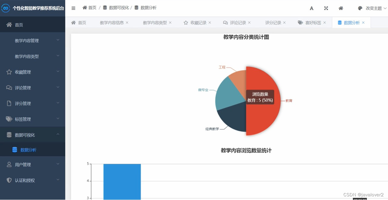 知识图谱在优化个性化食谱推荐中的应用_知识图谱示例