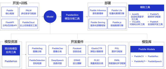 NLP在自动化体育赛事报道中的应用_nlp比赛冠军经验分享