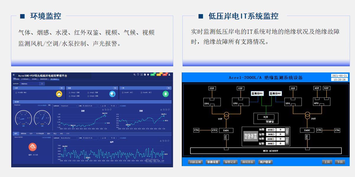 电力自动化的电能质量控制方法_简述电力系统自动化的控制目标