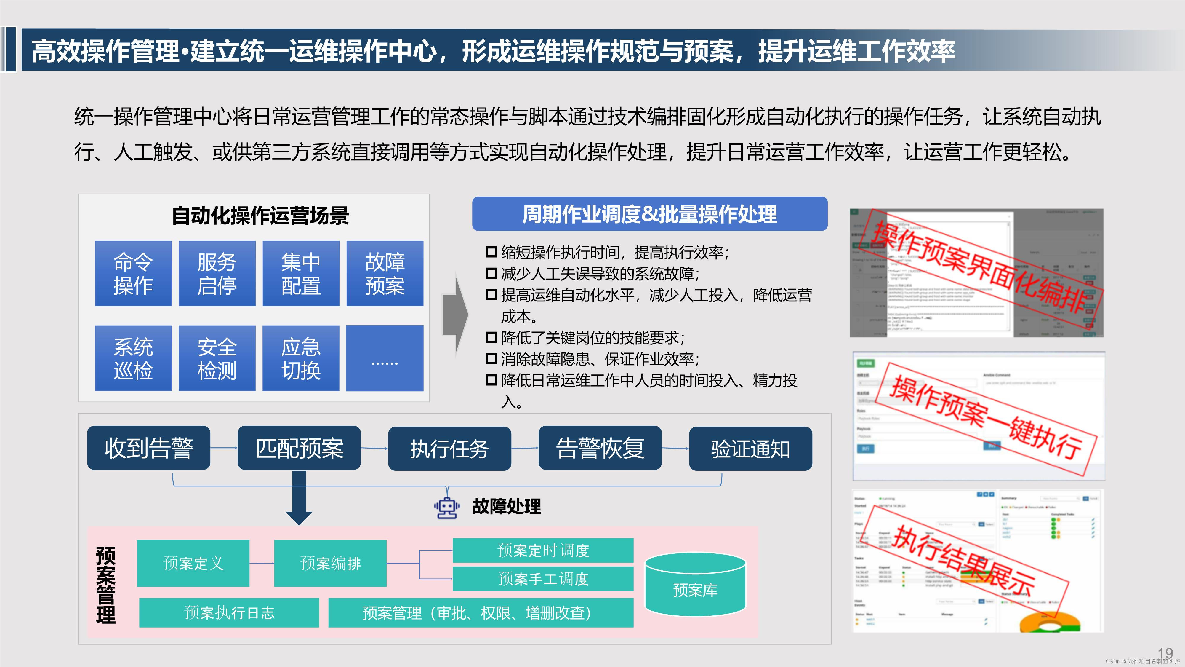 自动化安全监控系统在提高工厂安全管理效率中的应用_自动化监控系统叫什么